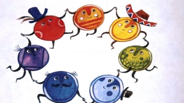 Мастер-класс «Приключение пуговки»