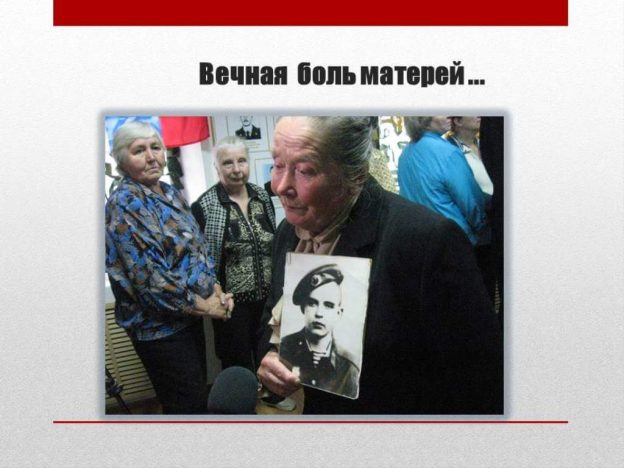 Час памяти «Афганское эхо»