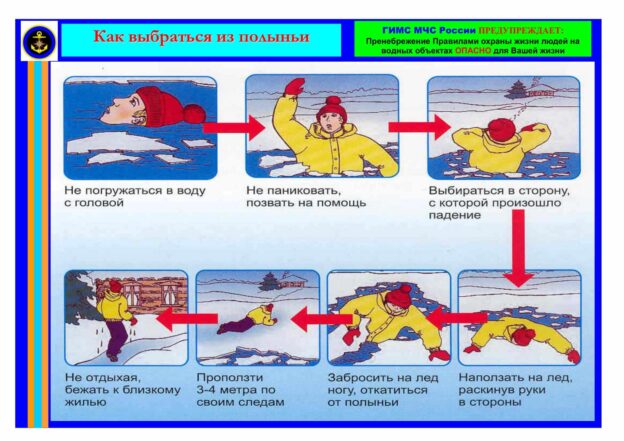 На территории города Ярославля запрещено выходить на лед