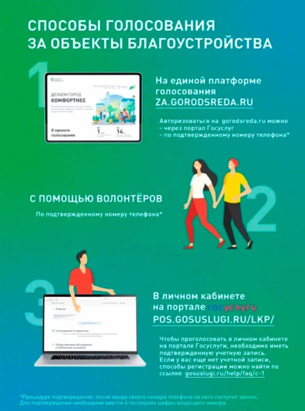 О голосовании за объекты благоустройства