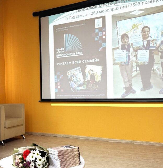 Публичный отчет Централизованной библиотечной системы города Ярославля за 2024 год